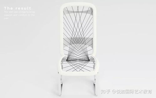 紅點獎產品設計作品大賞 從設計趨勢看未來創(chuàng)新走向